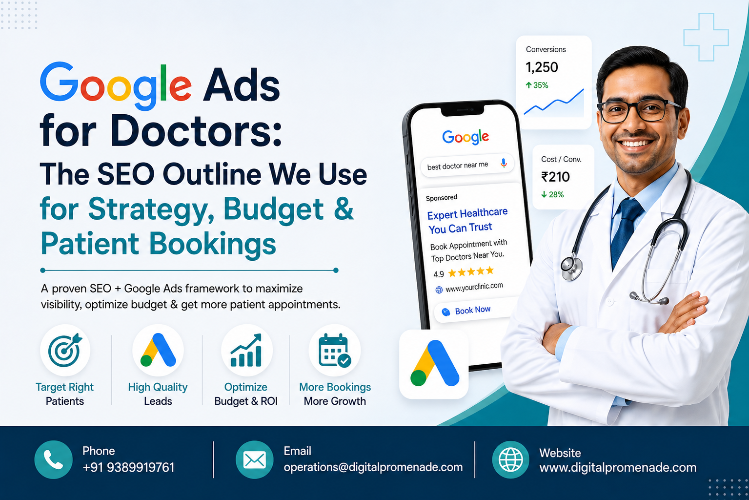 Google Ads for doctors SEO outline banner showing a doctor and Google search ads mockup