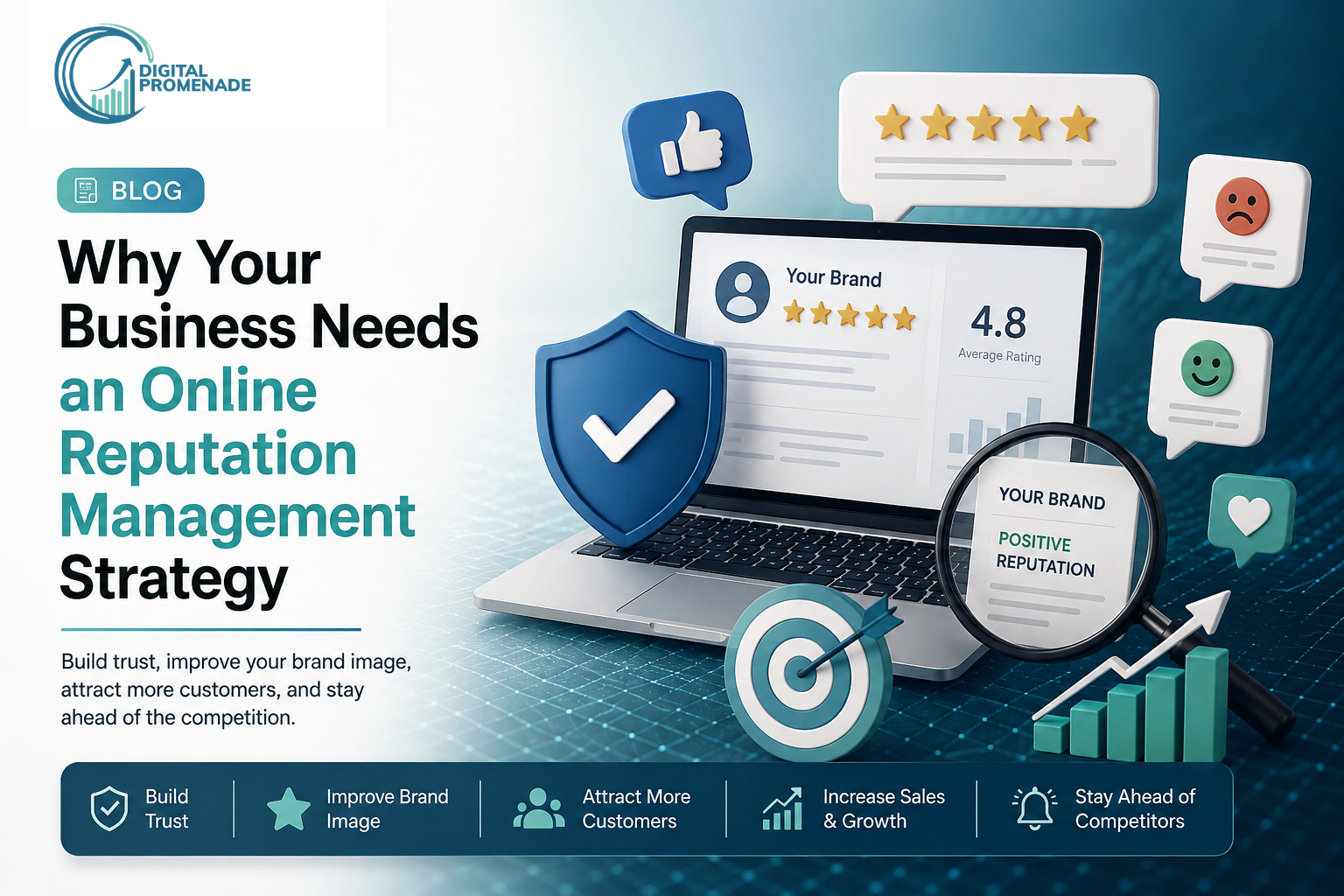Digital Promenade blog banner illustrating online reputation management with customer reviews, a 4.8-star rating, brand monitoring, trust, analytics, and positive reputation.